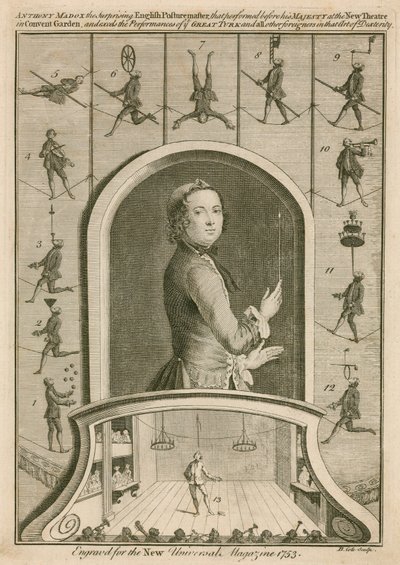 Anthony Madox, der überraschende englische Haltungskünstler von English School