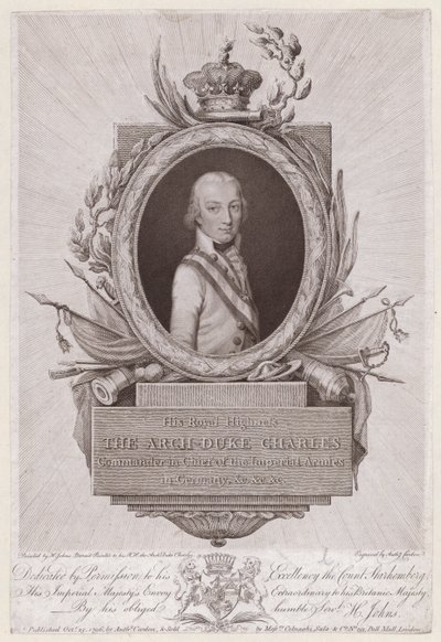 Erzherzog Karl, Herzog von Teschen, österreichischer Soldat von English School