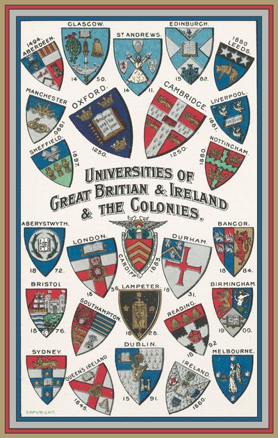Wappen der Universitäten von Großbritannien und Irland und den Kolonien von English School