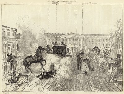 Ermordung von Alexander II. von English School