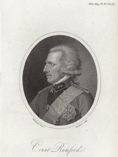 Benjamin Thompson von English School