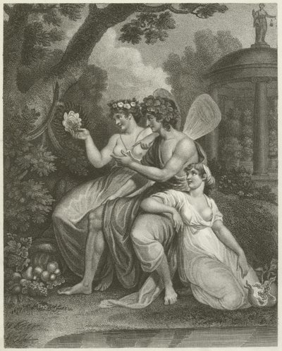 Botanik von English School