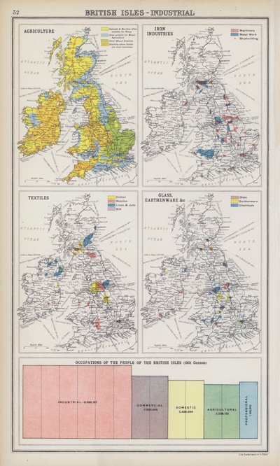 Britische Inseln, industriell von English School