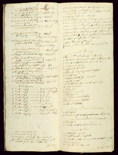 Bursars Long Book, zeigt ein Inventar ab 1631 von English School