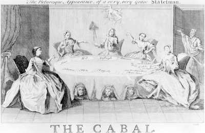 Cabal: Das malerische Erscheinungsbild eines sehr, sehr ernsten Staatsmannes von English School