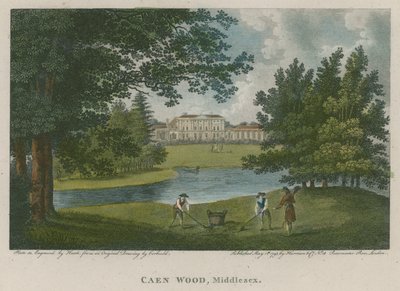 Caen Wood, Middlesex von English School