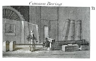 Kanonenbohren von English School