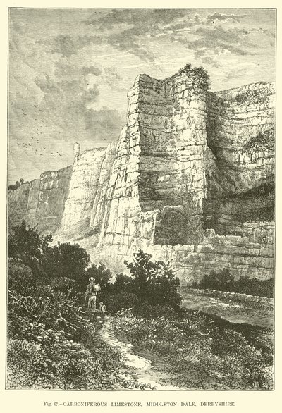 Karbonkalkstein, Middleton Dale, Derbyshire von English School