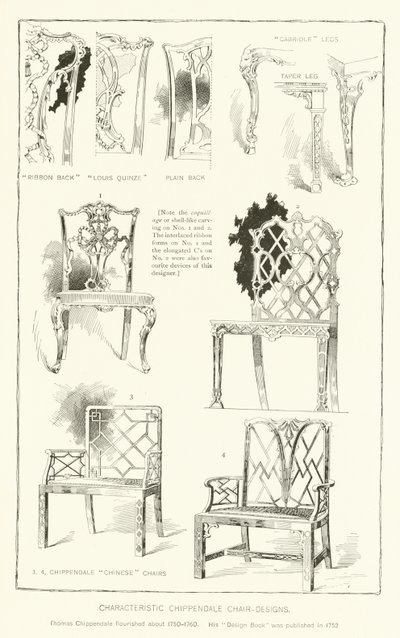 Charakteristische Chippendale-Stuhldesigns von English School