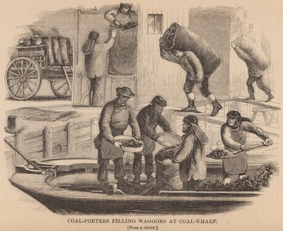 Kohlenarbeiter füllen Waggons am Kohlenlager von English School