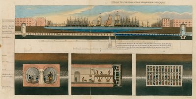 Farbige Ansicht der Erdschichten, durch die der Tunnel führt von English School