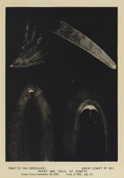 Komet von 1744 (Cheseauxs), Großer Komet von 1811, Köpfe und Schweife von Kometen, Donatis Komet, 29. September 1858, Komet vom 2. Juli 1861 von English School