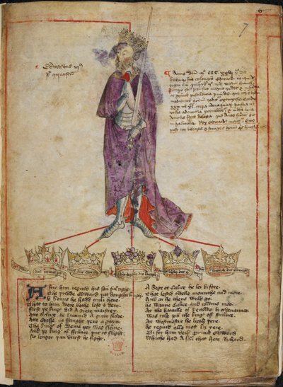 Cotton Julius E. IV, f.7 Zeichnung von Edward III., mit kurzer Darstellung seiner Herrschaft und Zeilen aus 