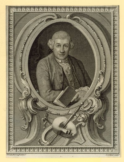 David Garrick, Schauspieler von English School