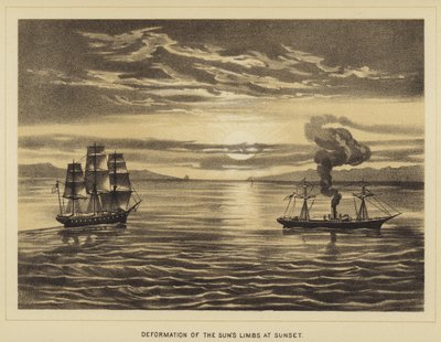 Verformung der Sonnenränder bei Sonnenuntergang von English School