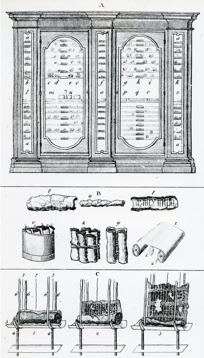 Diagramm, das die Methode zum Rollen jüdischer Schriftrollen darstellt, aus der jüdischen Geschichte von English School
