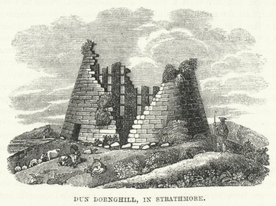 Dun Dornghill, in Strathmore von English School