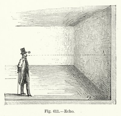 Echo (Gravur) von English School