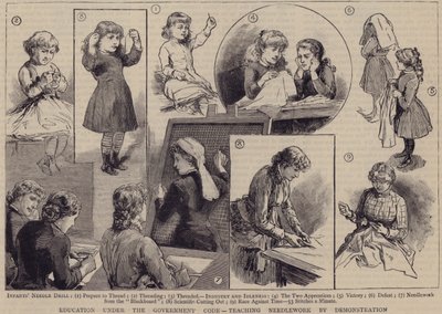 Bildung nach dem Regierungscode - Nähunterricht durch Anweisung von English School