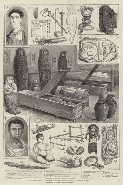 Ägyptische, griechische und römische Antiquitäten entdeckt von Mr. Flinders Petrie von English School