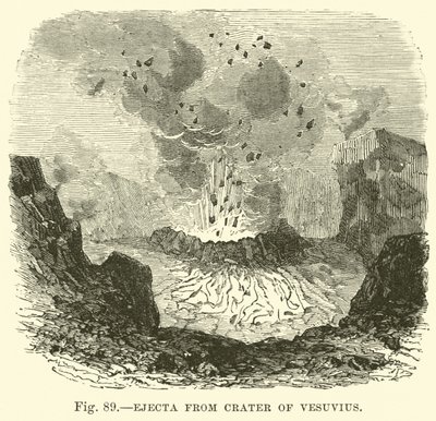 Auswurfmaterial aus dem Krater des Vesuvs von English School