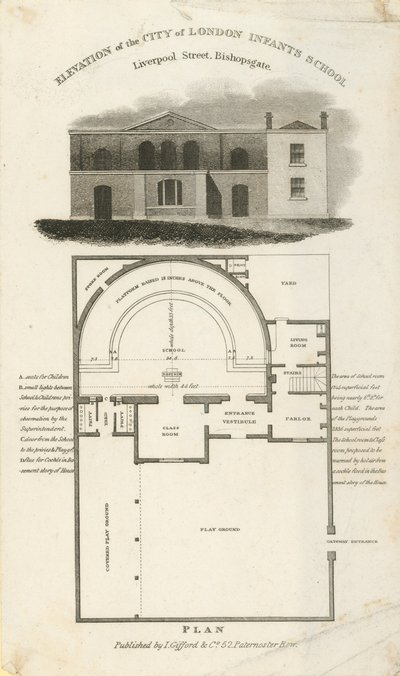 Fassade der City of London Infants School von English School