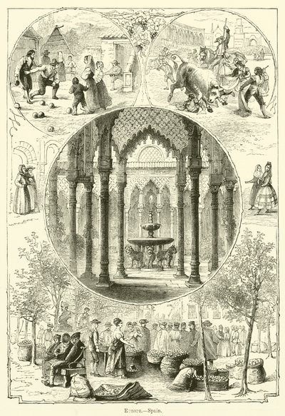Europa, Spanien von English School