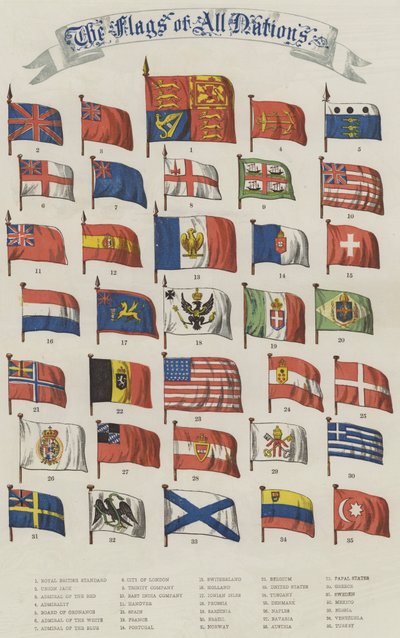 Flaggen aller Nationen (Chromolithografie) von English School