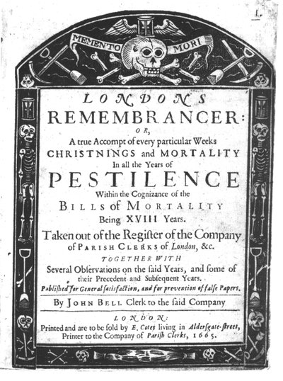 Frontispiz zu Londons Remembrancer von John Bell, 1665 von English School