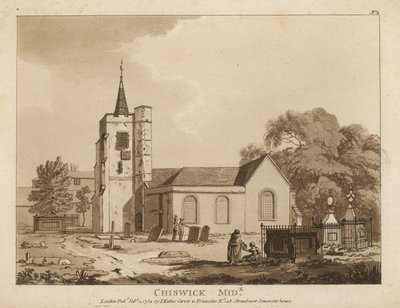 Gesamtansicht von Chiswick von English School