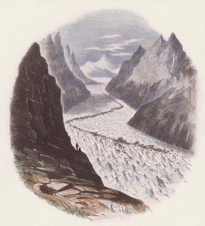 Gletscher von English School
