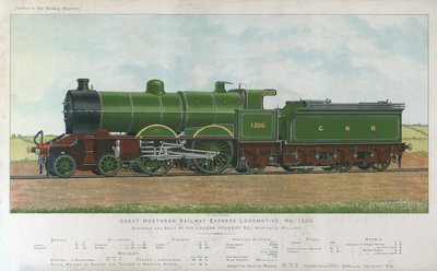 Great Northern Express Lokomotive von English School