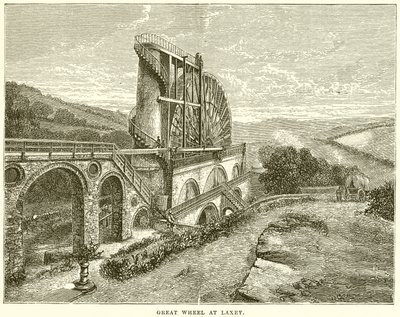 Großes Rad in Laxey von English School