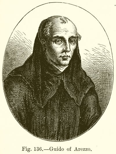 Guido von Arezzo von English School