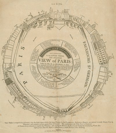 H. A. Barkers Ansicht von Paris, Panorama, Leicester Square, London von English School