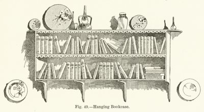 Hängendes Bücherregal von English School