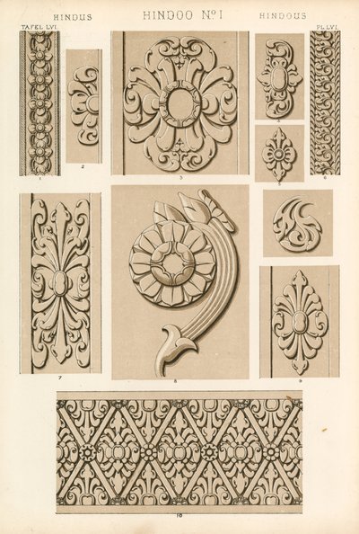 Hindu von English School
