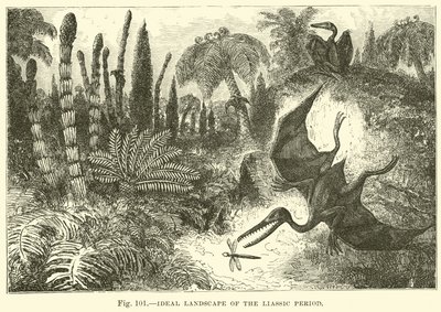 Ideale Landschaft der Lias-Periode von English School