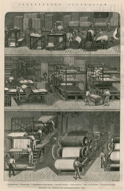 Illustrierter Journalismus: Maschinen zum Drucken der Illustrated London News von English School