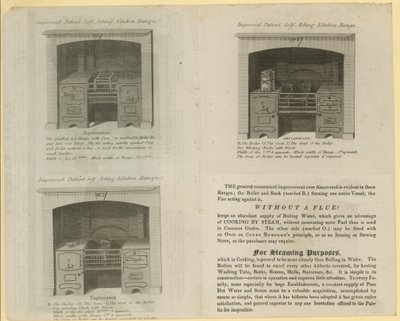Verbesserte patentierte selbsttätige Küchenherde von English School