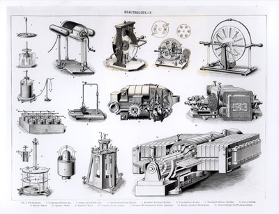 Instrumente zur Entdeckung und Nutzung von Elektrizität, von 1 bis 15, Nr. 1 Elektrophor; Nr. 2 Kondensations-Elektroskop; Nr. 3 Leydener Flasche und Pith-Bälle; Nr. 4 Zylindrische Reibungsmaschine; Nr. 5 von English School