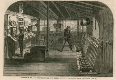 Innenansicht des A, B, Stellwerks der South-Eastern Railway am London Bridge Bahnhof von English School