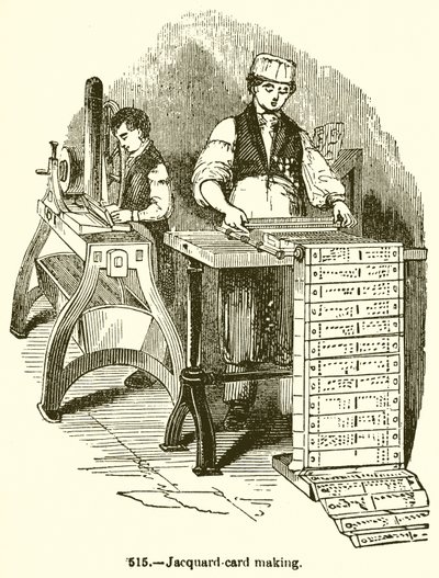 Jacquard-Kartenherstellung von English School