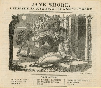 Jane Shore, eine Tragödie in fünf Akten von English School