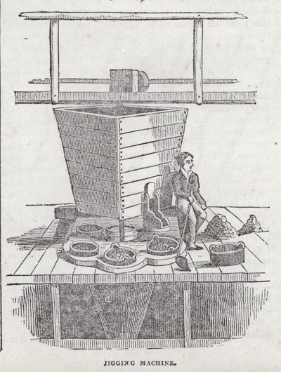 Rüttelmaschine, Cornische Kupfermine von English School