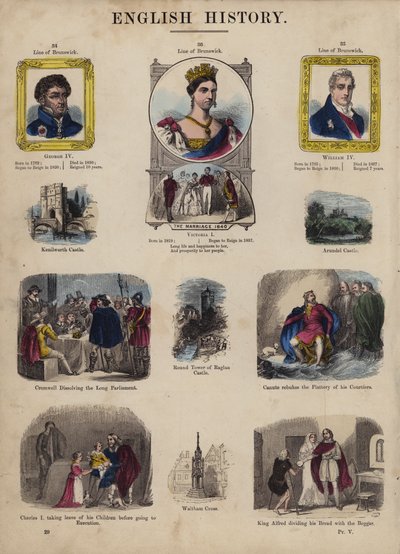 Könige und Königinnen von England von English School