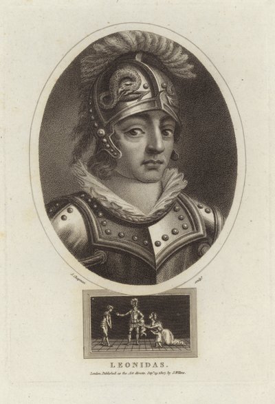 Leonidas von English School
