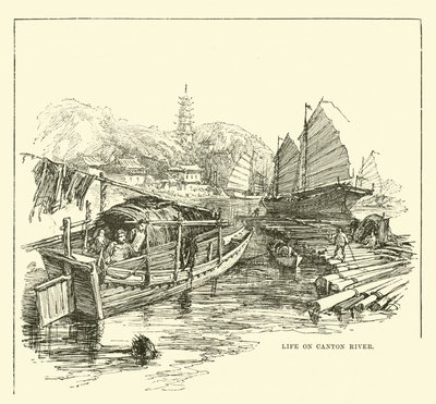Leben am Fluss von Kanton von English School