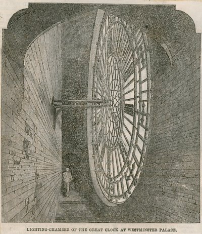 Beleuchtungskammern der großen Uhr im Westminster Palace von English School