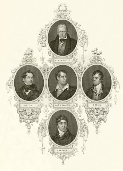 Literarische Figuren von English School
